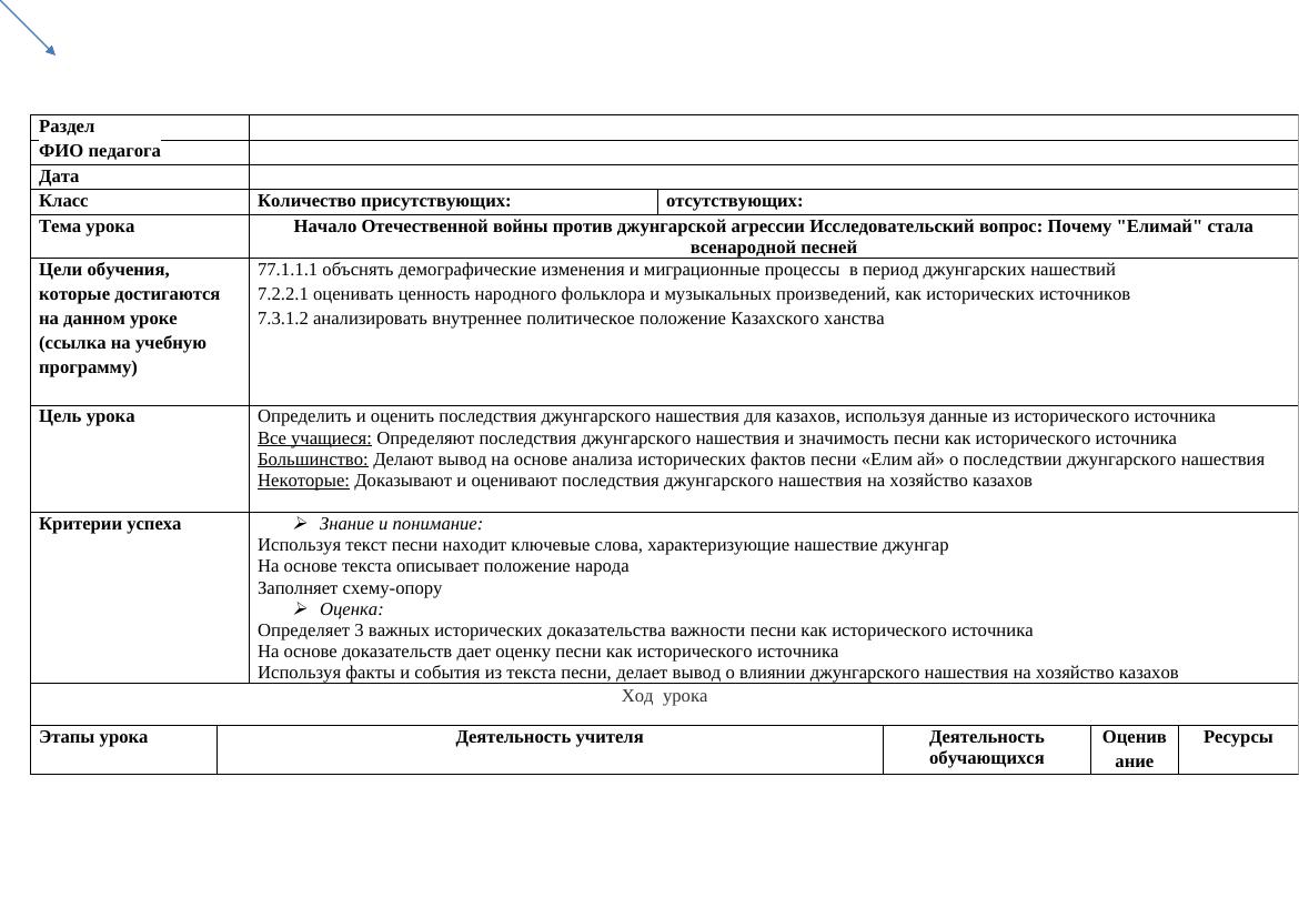 7 класс КСП нов ф