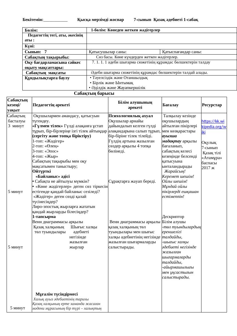 7 кл Әдебиет ҚМЖ 1 тоқсан 2024 2025 Дұрысы docx