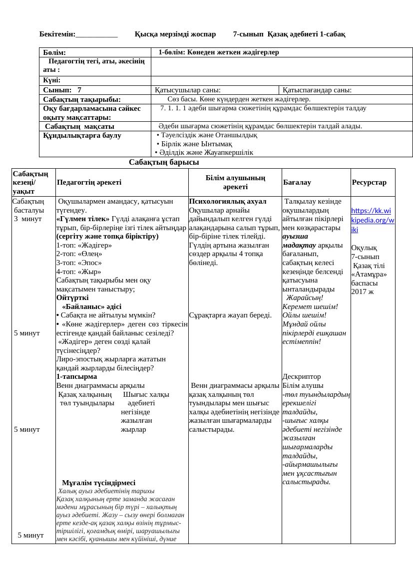 7 кл Әдебиет ҚМЖ 1 тоқсан 2024 2025 Дұрысы docx 1