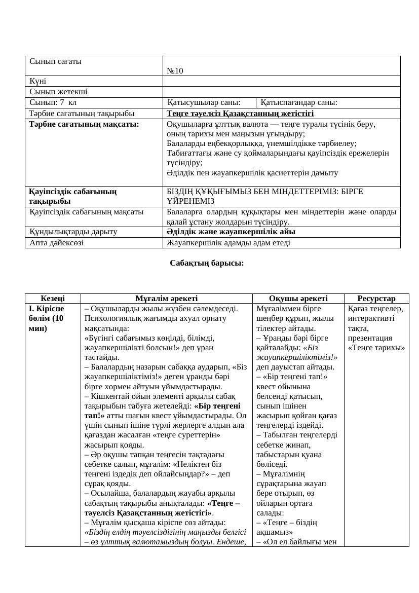 7 кл «Теңге – Тәуелсіз Қазақстанның жетістігі» Алтынай жұмыстары