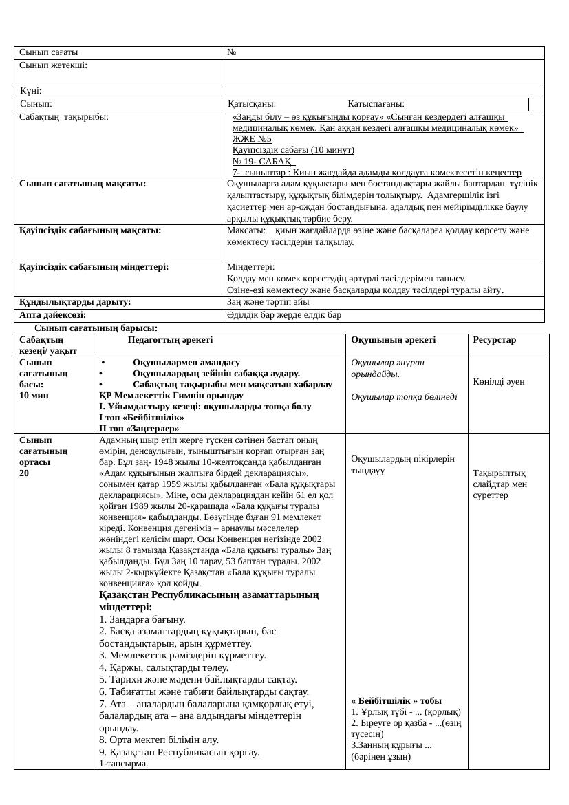 7кл Заңды білу – өз құқығыңды қорғау