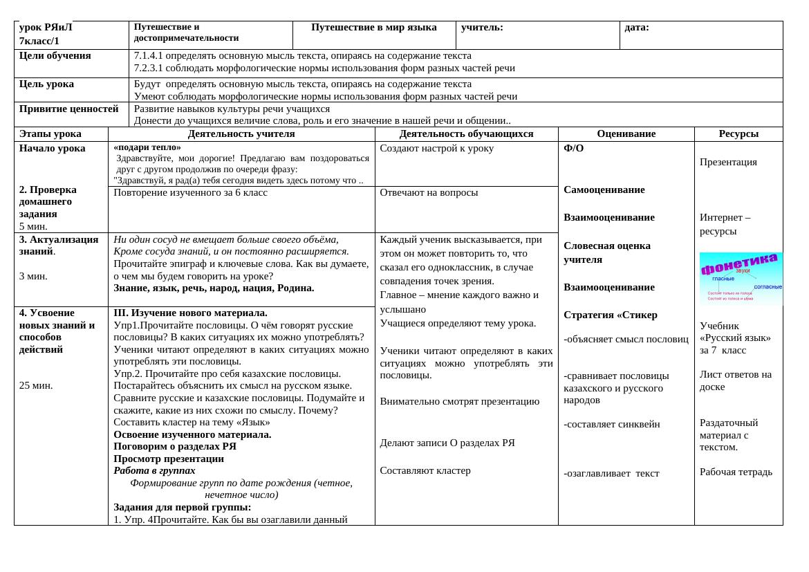 КСП 7 класс Русский язык и литература 1раздел
