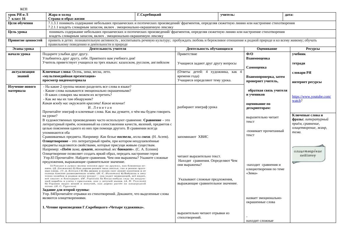 КСП 7 класс Русский язык и литература