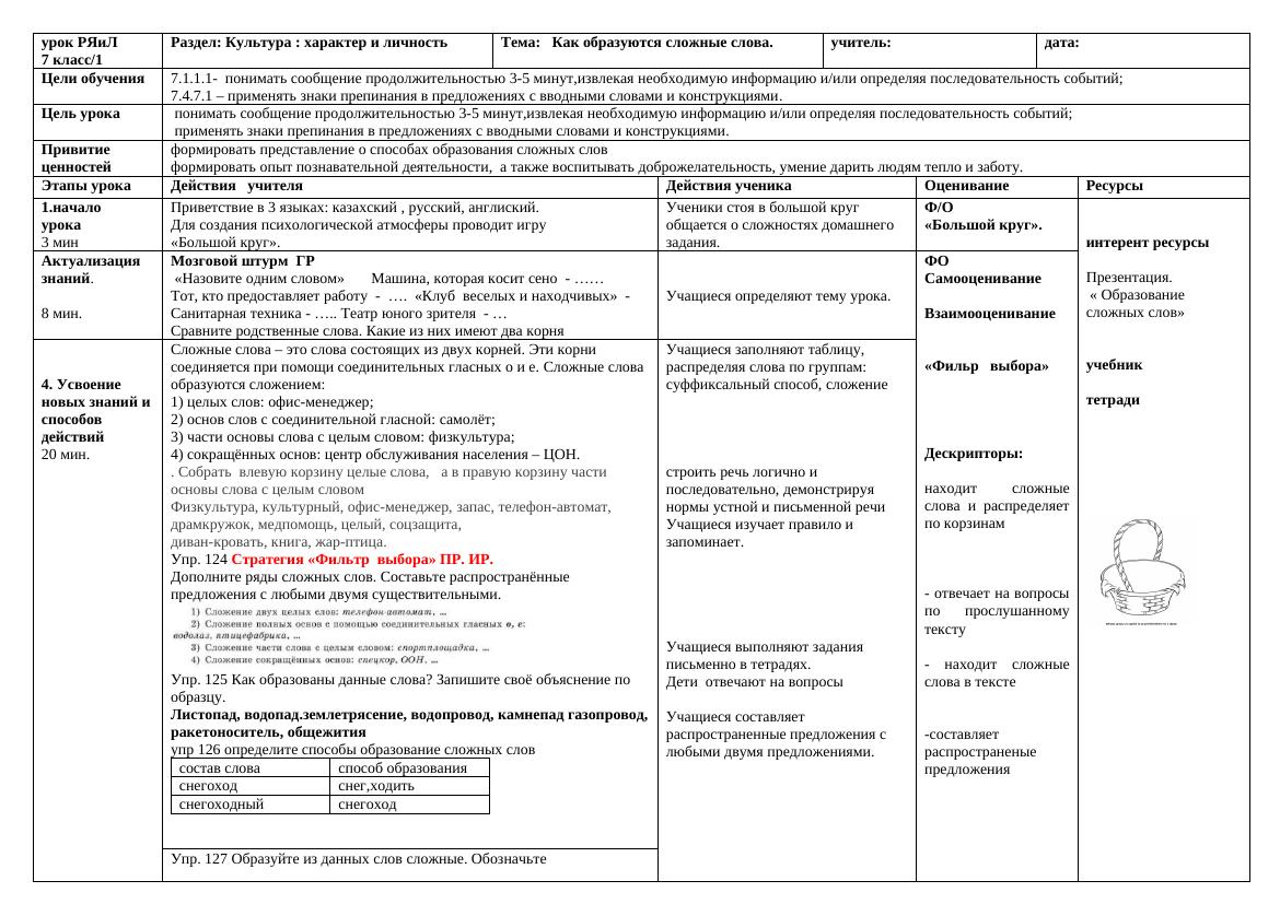 КСП 7 класс Русский язык и литература 3раздел