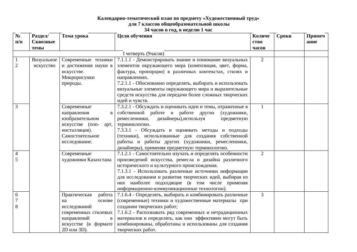 Календарно-тематическое планирование по художественному труду для 7 класса:
