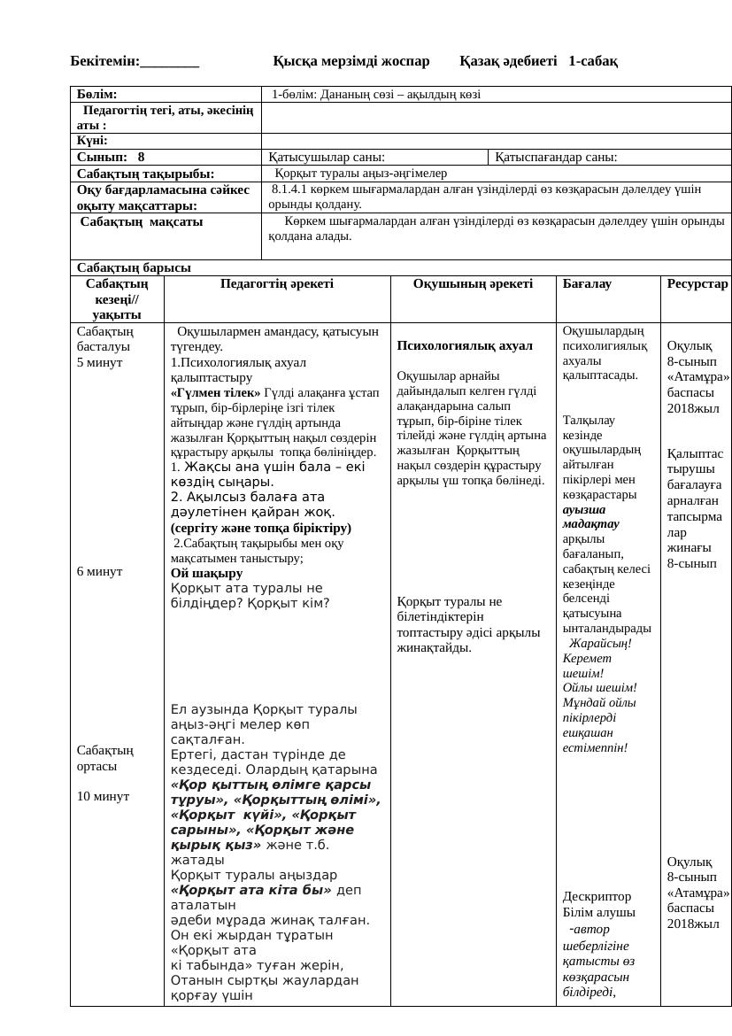 8 кл әдебиет ҚМЖ 1 тоқсан ДҰРЫСЫ 2023 2024ж