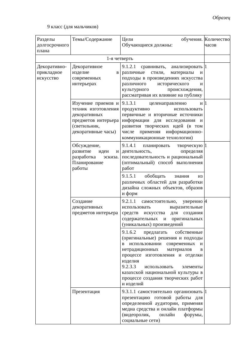 9 кл ХУД.ТРУД МАЛЬЧИКИ КТП