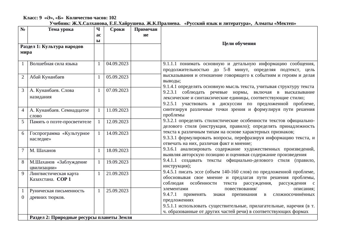 9 кл КТП 2023-2024 Гүлбану  апай