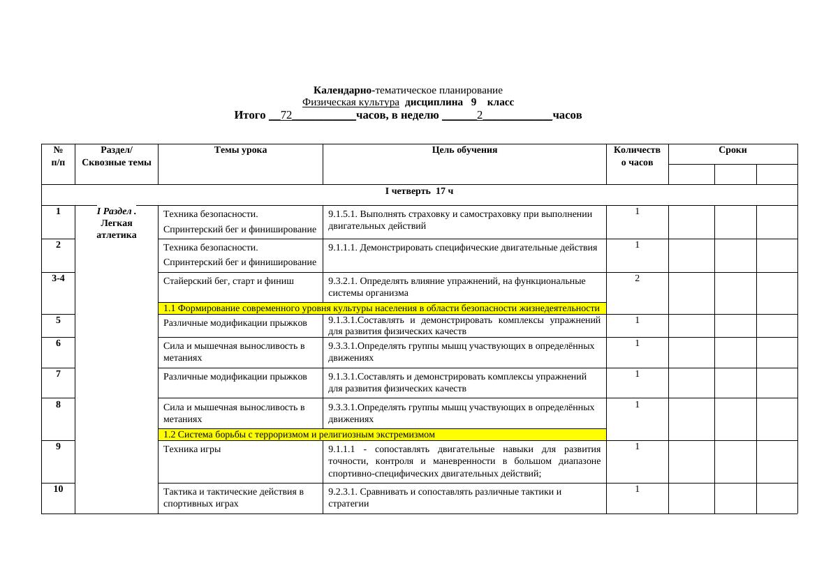 9 кл.2ч. Ақыл ағай