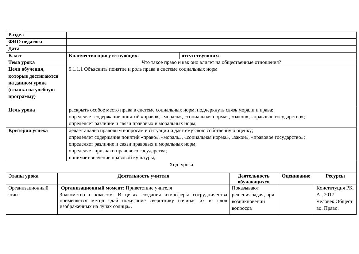 9 класс КСП ОП