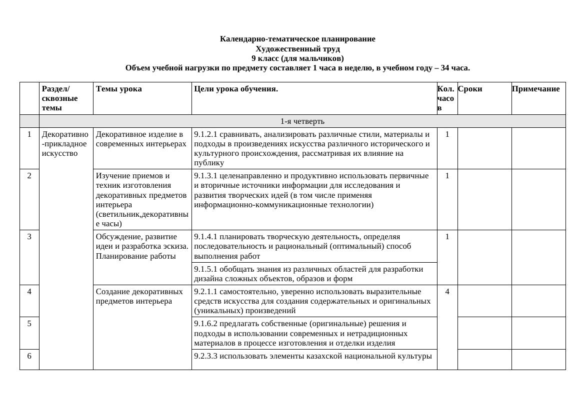 9 кл.мал.КТП