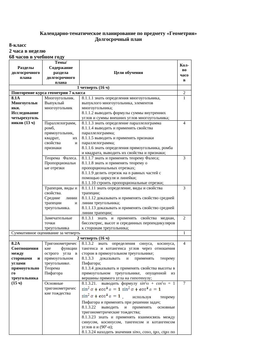 9 КТП Геометрия 8 класс