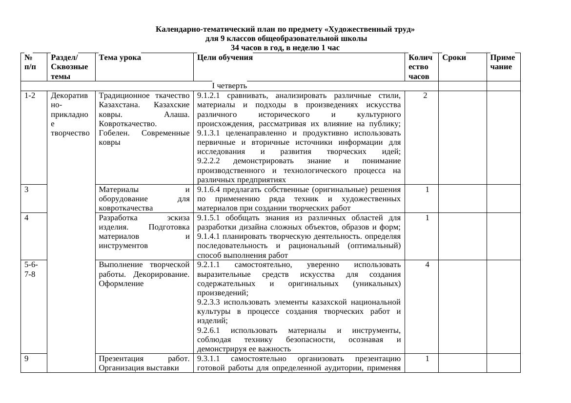 Календарно-тематическое планирование по художественному труду для 9 класса: