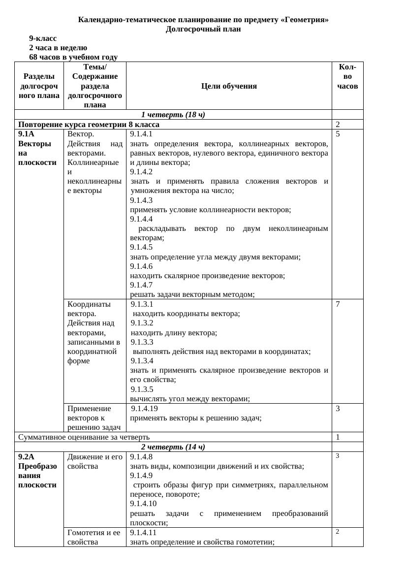 9.КТП Геометрия  9 класс