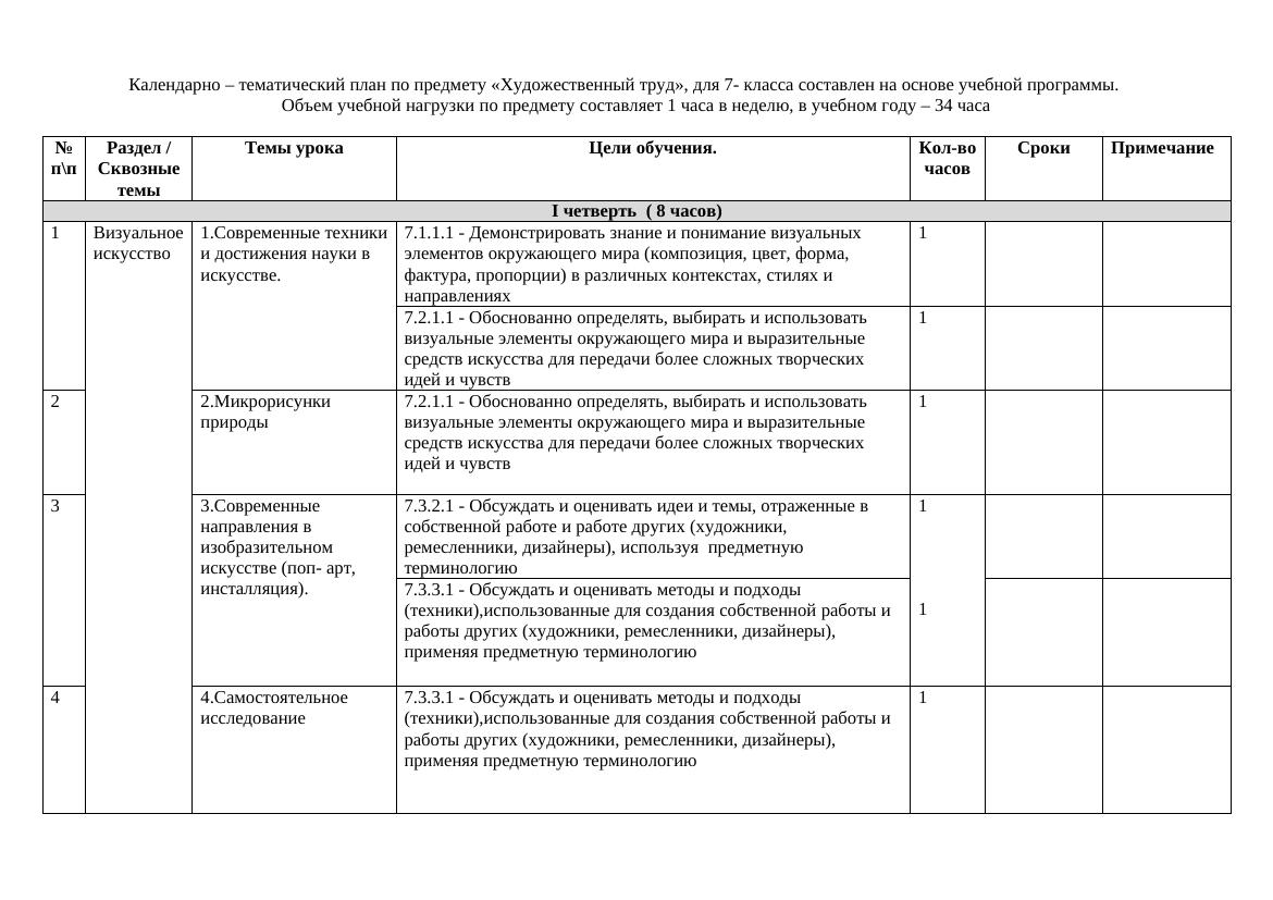 Календарно-тематический план по художественному труду для 7 класса: 34 урок