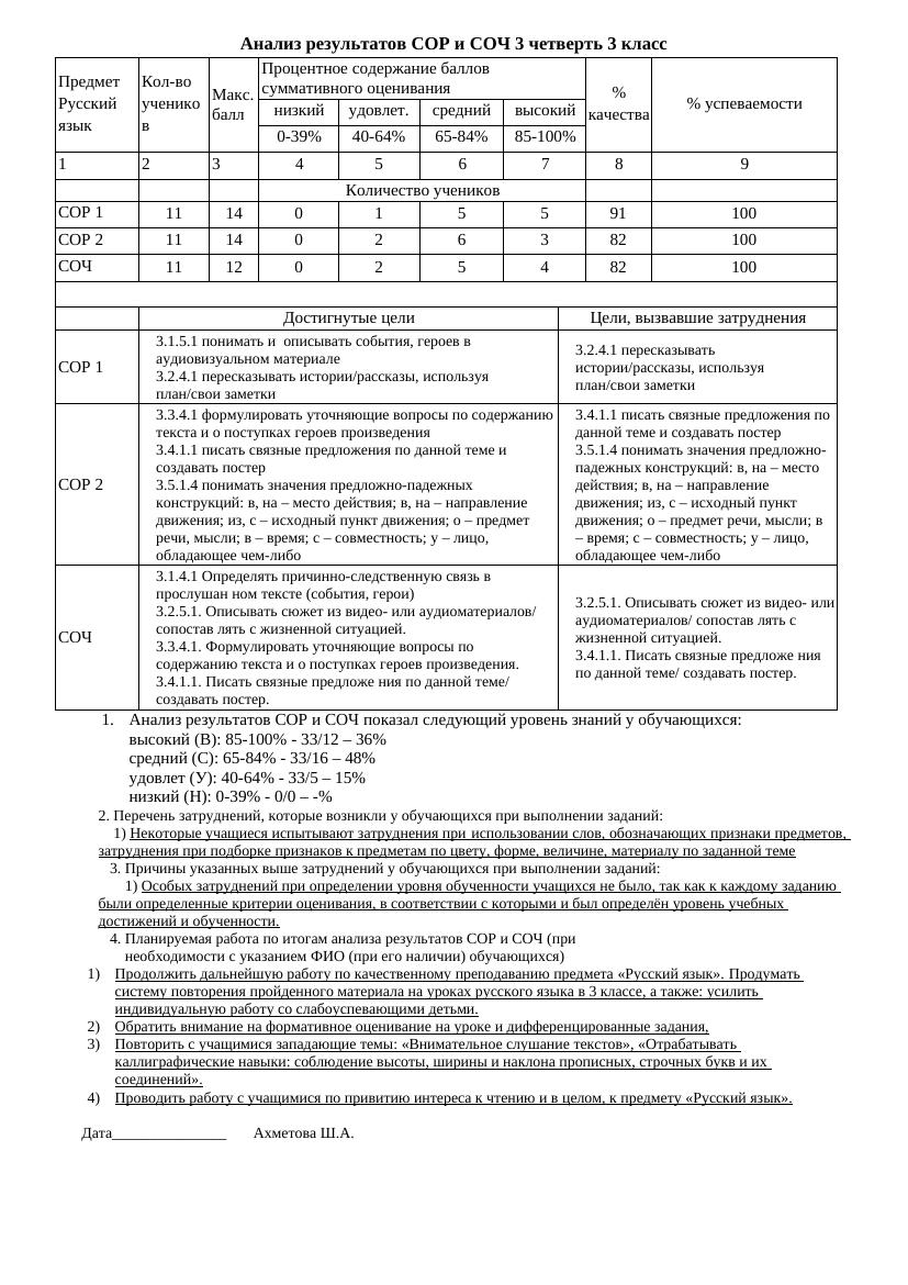 Анализ 3четв. 3 класс СОР и СОЧ