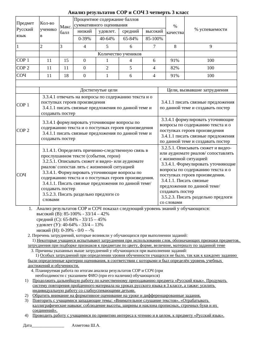 Анализ 4 четв. 3 класс СОР и СОЧ