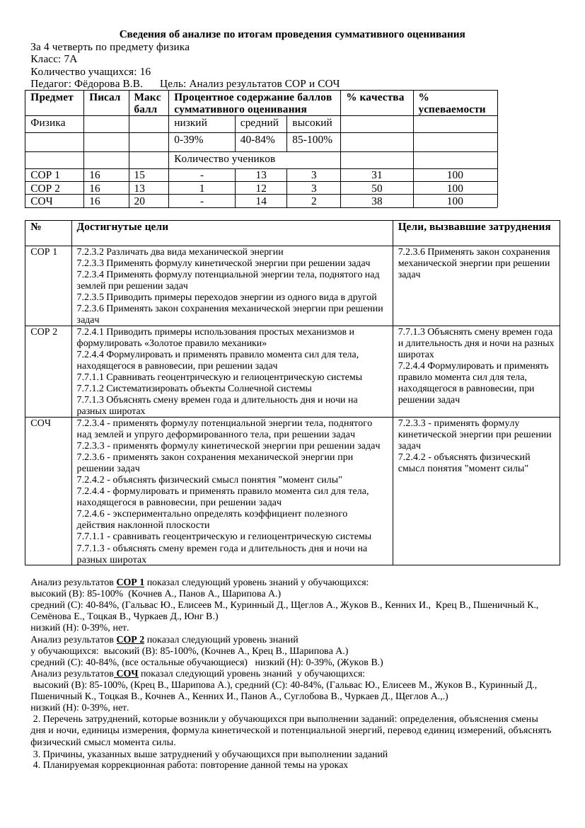 Анализ СОР и СОЧ по физике: итоги 4 четверти для 7 класса
