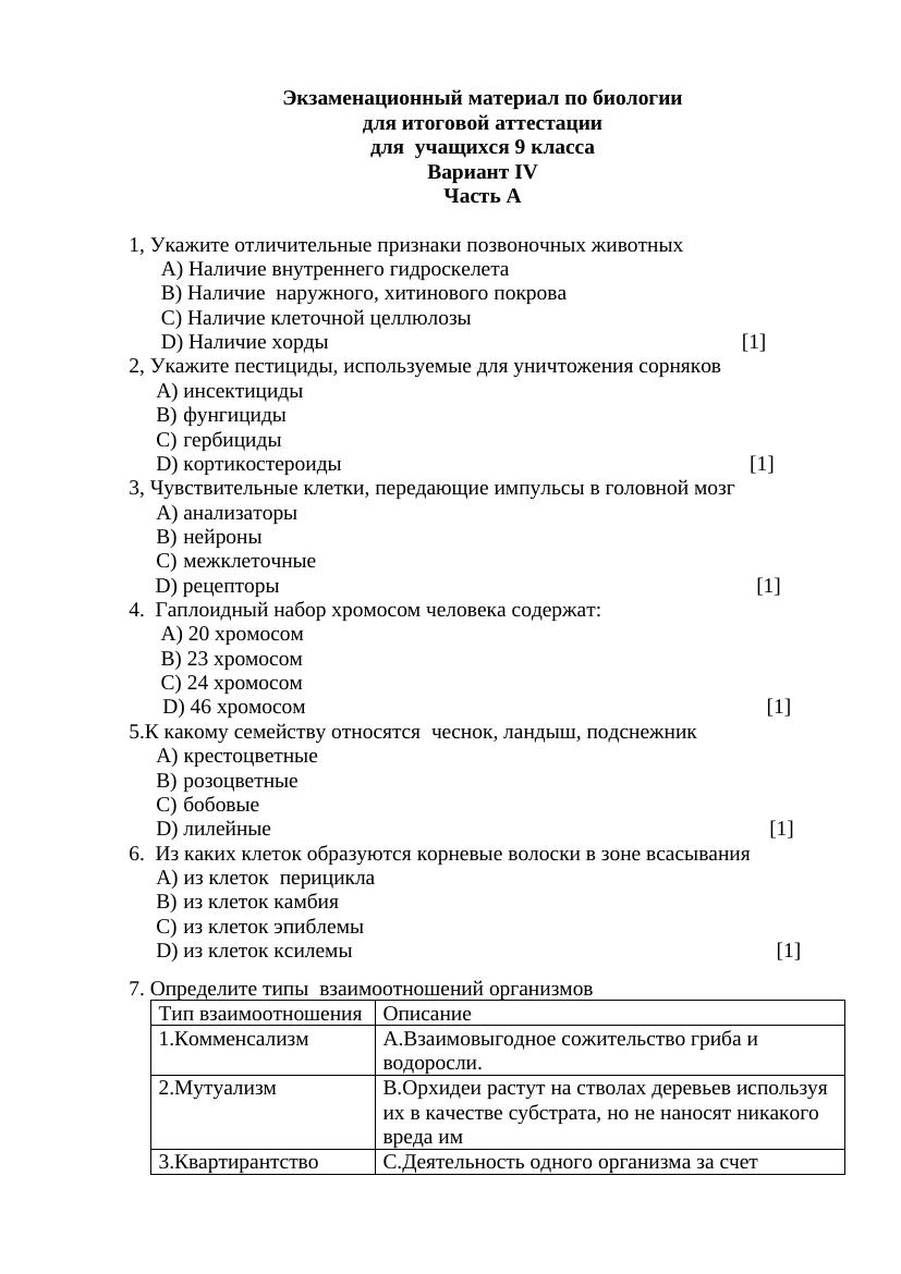 Экзаменационный материал по биологии итоговой аттестации учащихся 9 класса 4 вариант