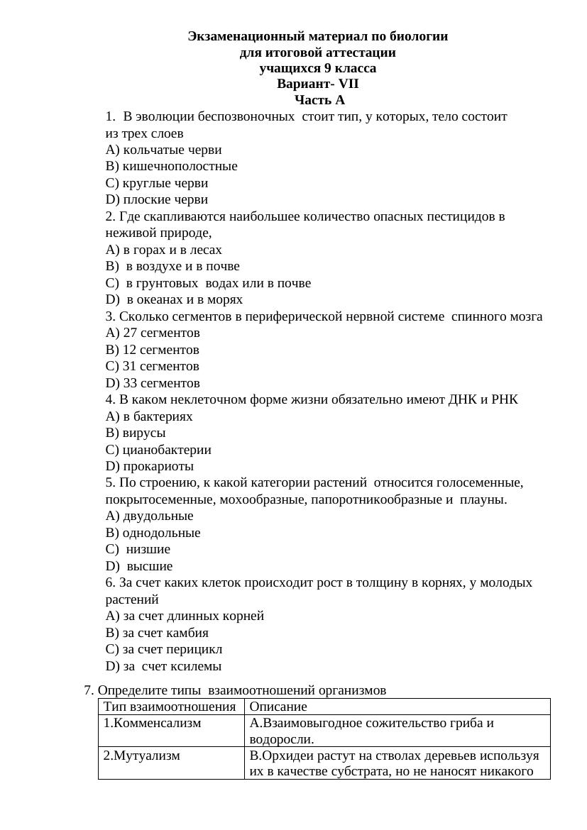 Экзаменационный материал по биологии итоговой аттестации учащихся 9 класса 7 вариант