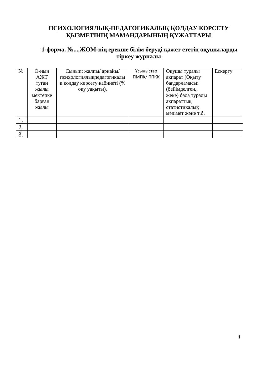 Документация СППС на казахском: журнал учёта и рекомендации