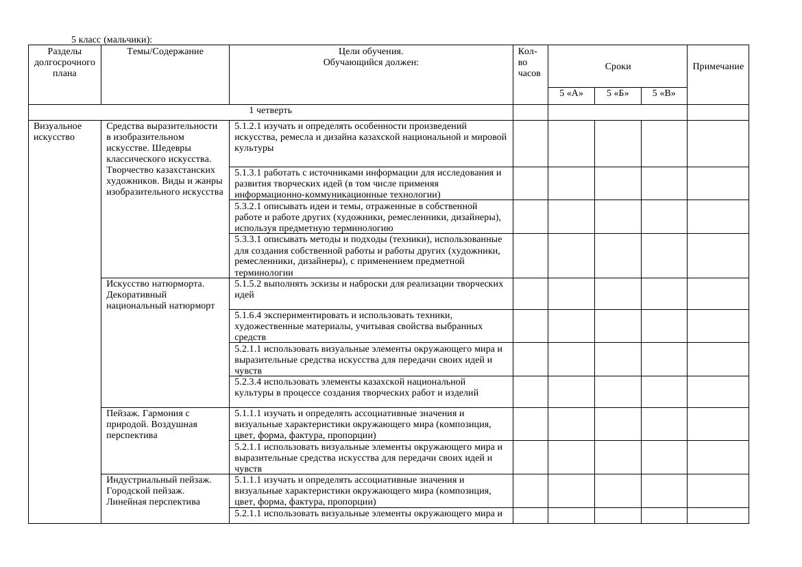 долг.пл. худ.тр. мал.23-24