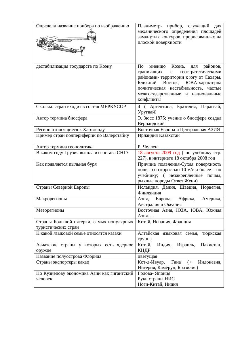 География 21.02.2025