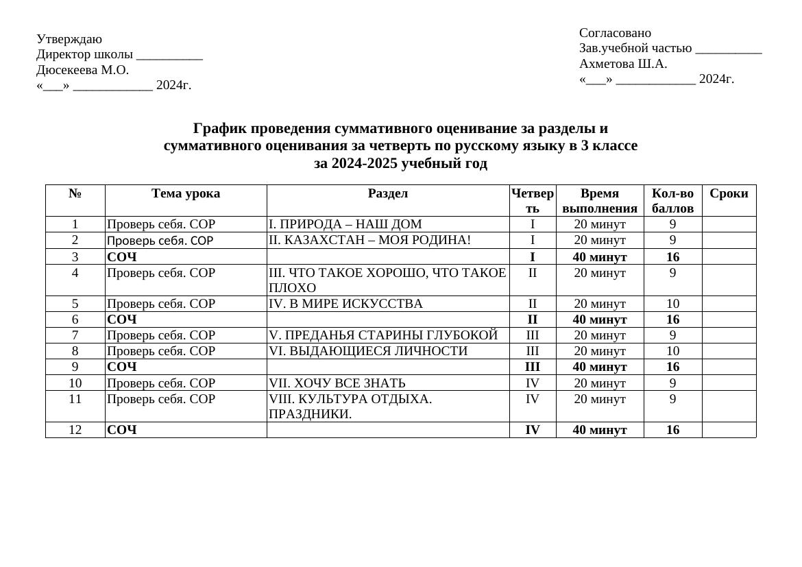 График СОР и СОЧ 3 кл