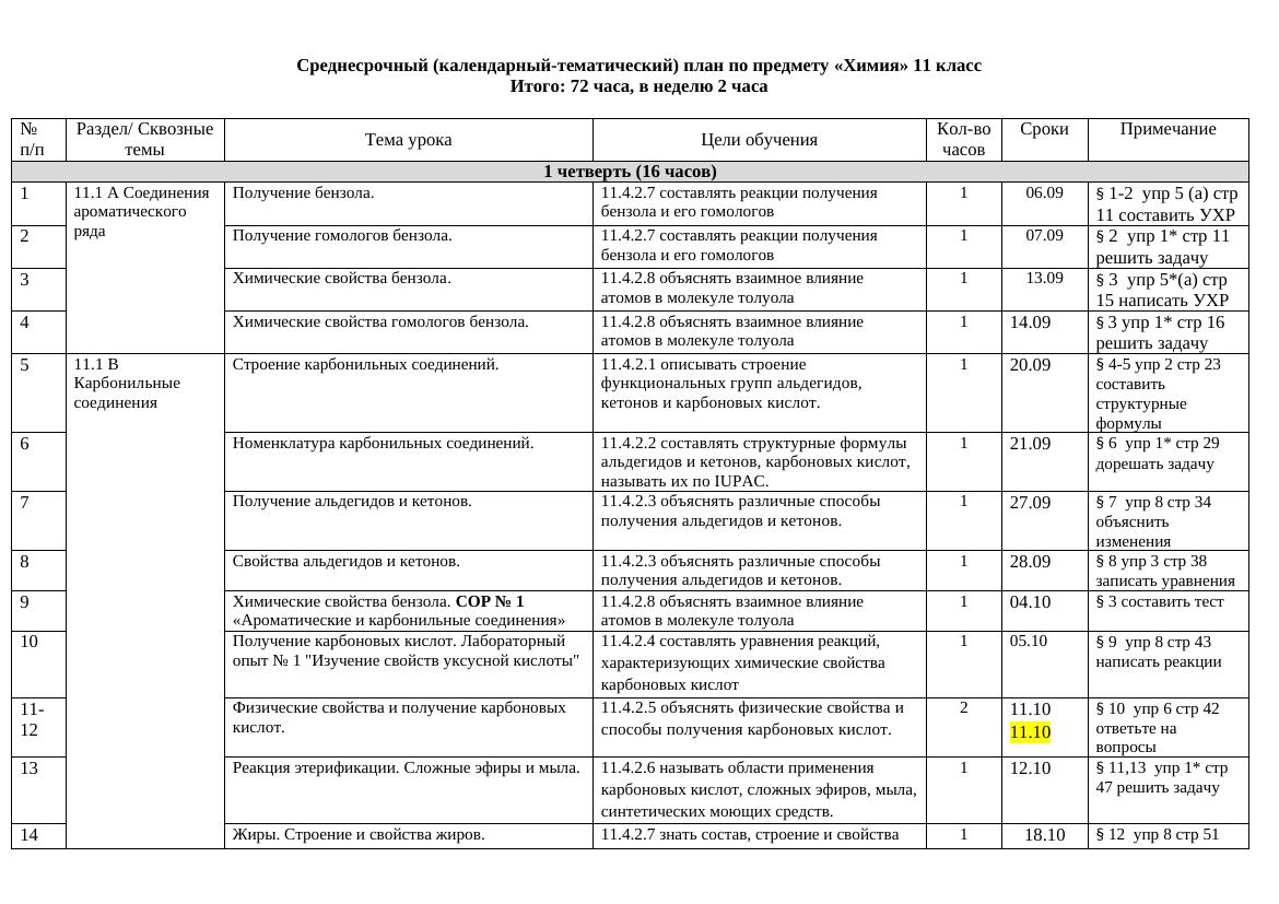 химия 11 класс 2 часа NEW