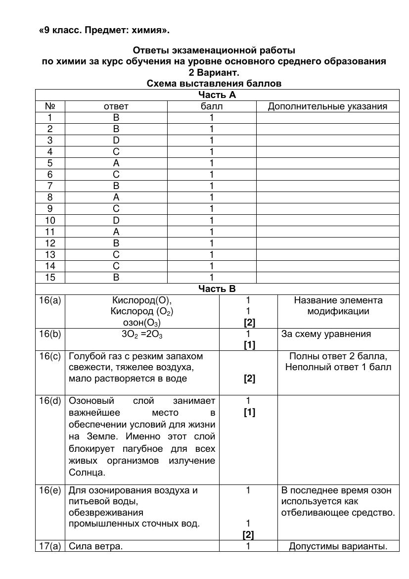 химия 9 класс Вариант 2 СОШ 24 25 рус ответ