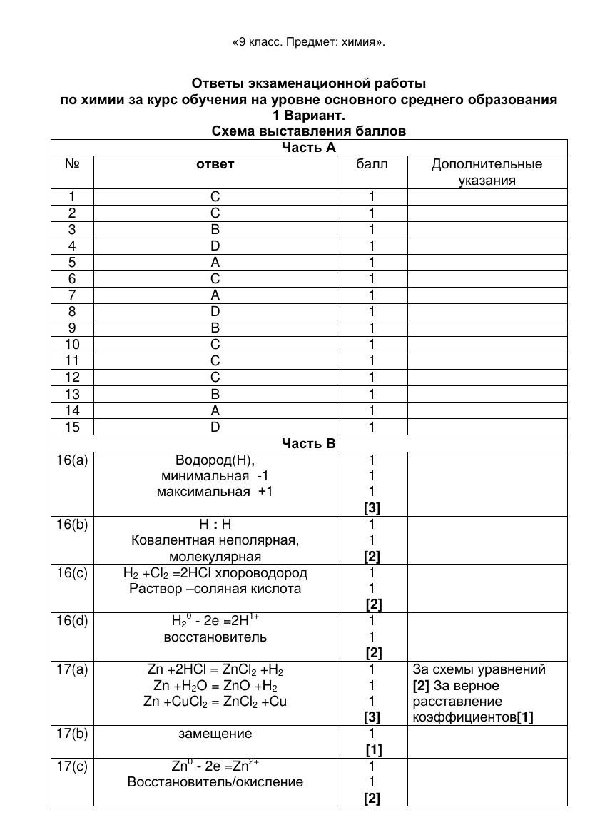 химия 9 Вариант 1 СОШ 24 25 рус ответы