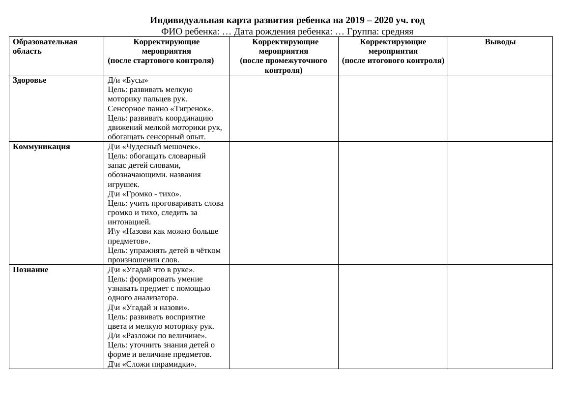 Инд. карта развития ребенка: 11 лучших игр для средней группы