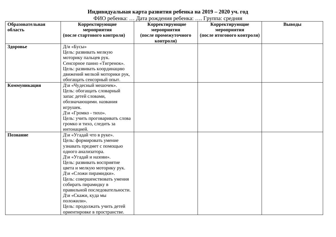 Инд карта развития ребенка: 5 игр для мелкой моторики и сенсорики в 2020