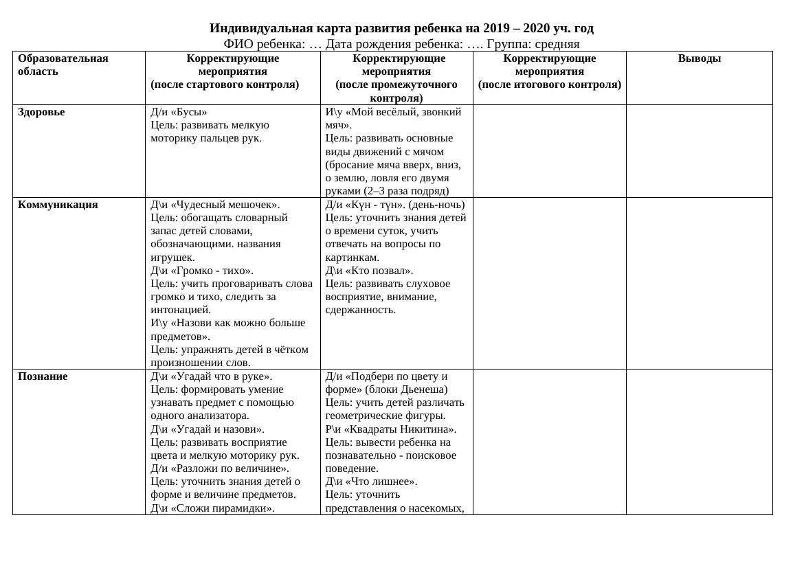 инд. карта 6