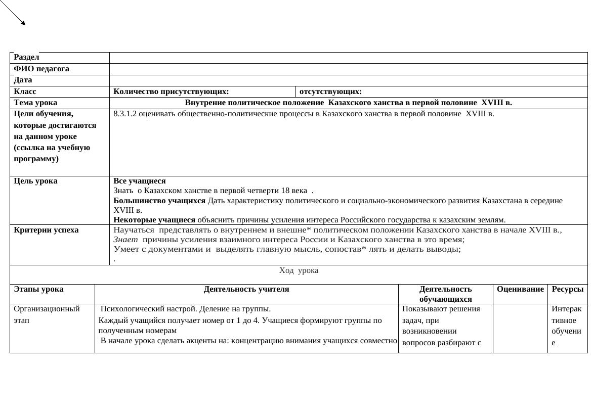 Внутренняя политика Казахского ханства в XVIII веке: разбор для 8 класса