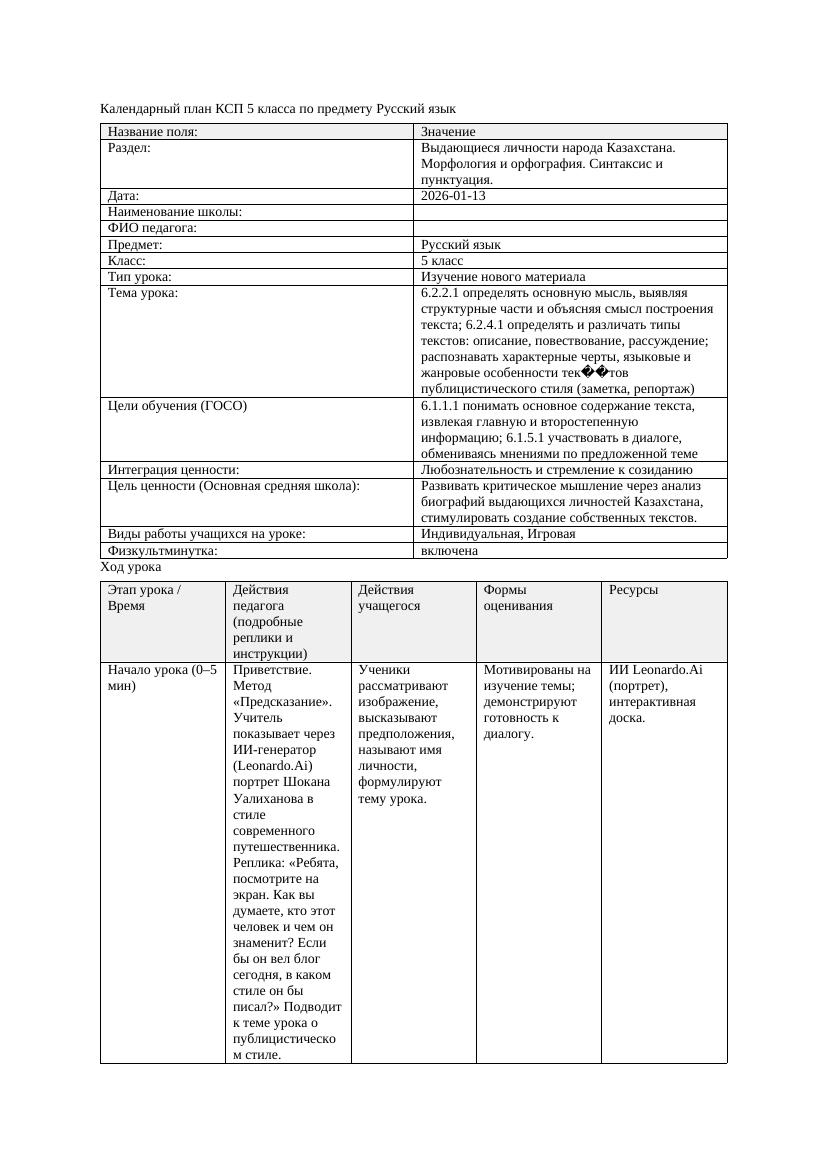 Календарный план КСП 5 класса Русский язык 3 четверть 6 2 2 1 определять