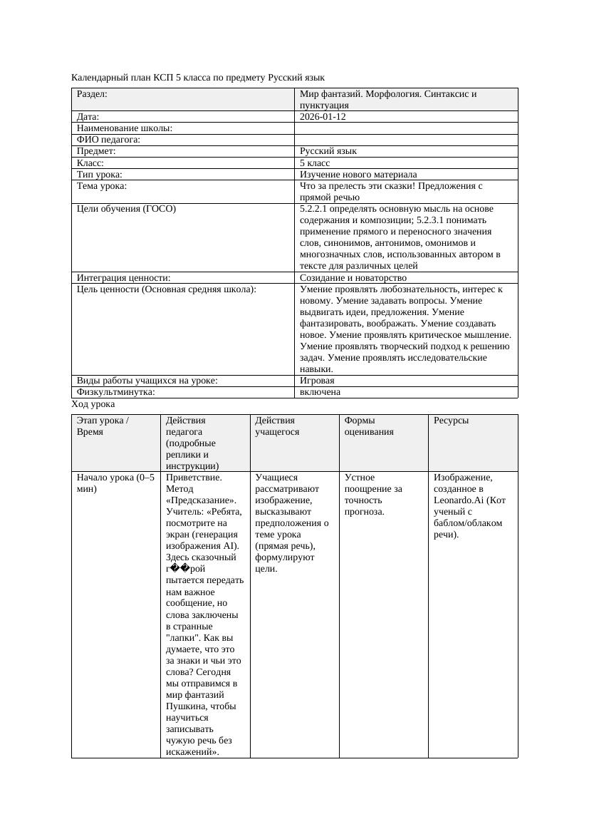 Календарный план КСП 5 класса Русский язык 3 четверть Что за прелесть