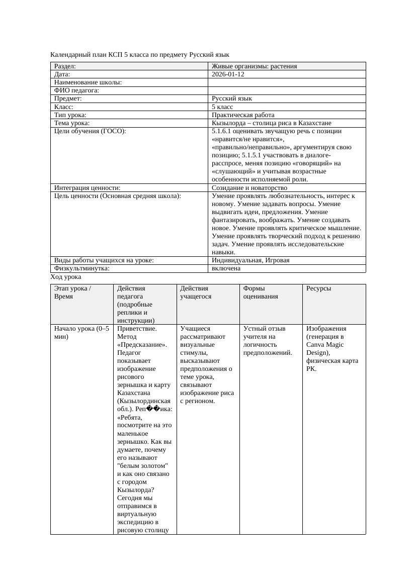 Календарный план КСП 5 класса Русский язык 3 четверть Кызылорда