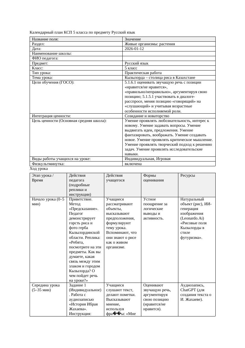 Календарный план КСП 5 класса Русский язык 3 четверть Кызылорда