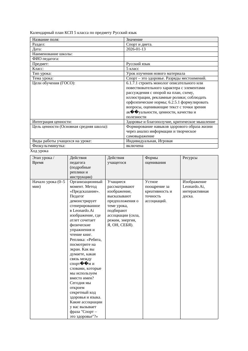 Календарный план КСП 5 класса Русский язык 3 четверть Спорт это