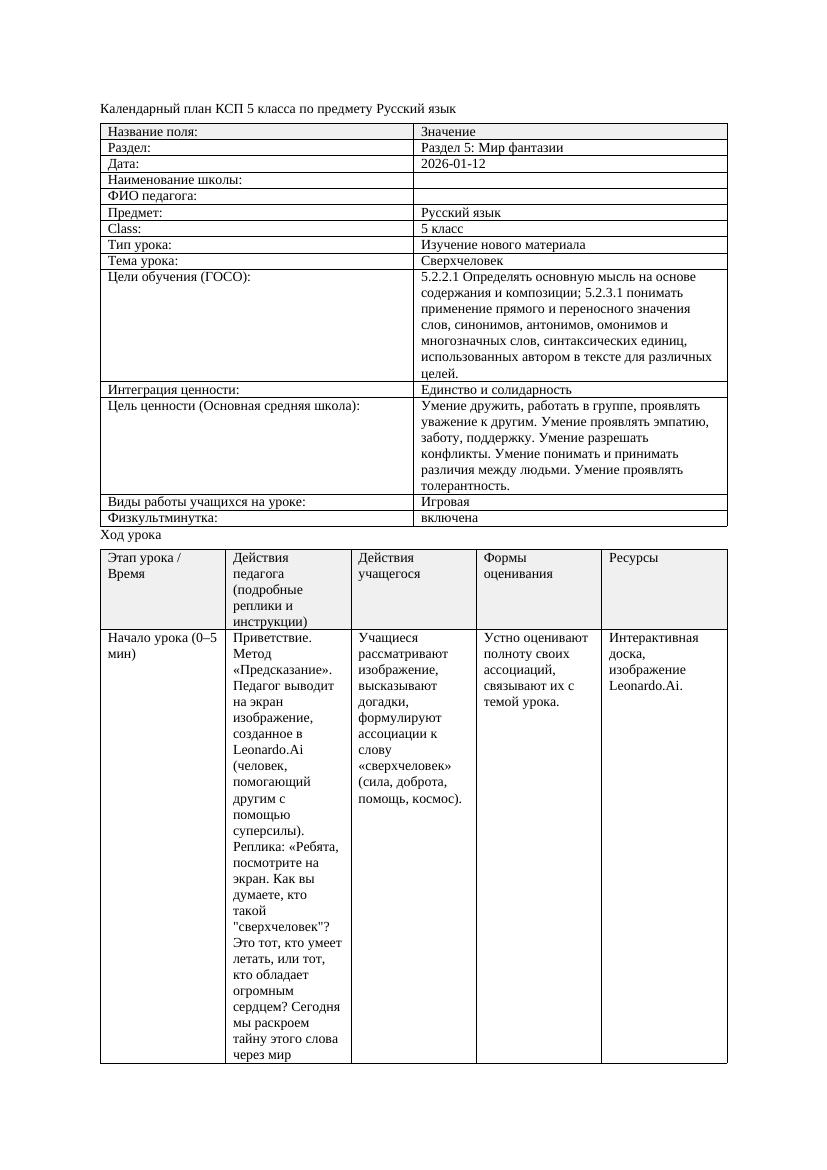 Календарный план КСП 5 класса Русский язык 3 четверть Сверхчеловек