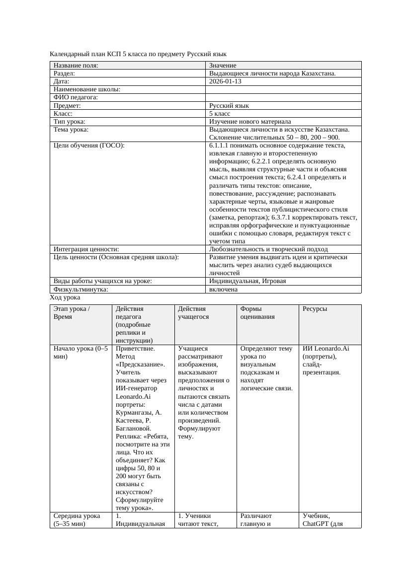 Календарный план КСП 5 класса Русский язык 3 четверть Выдающиеся