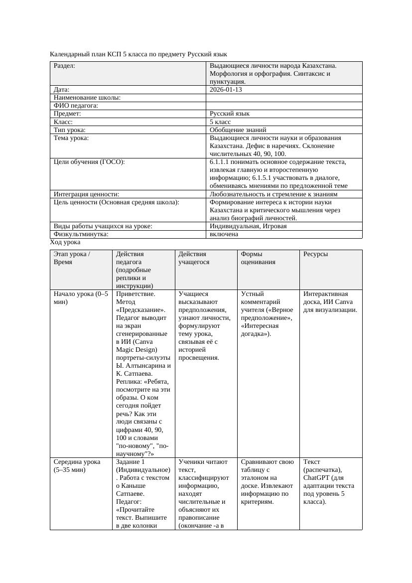 Календарный план КСП 5 класса Русский язык 3 четверть Выдающиеся