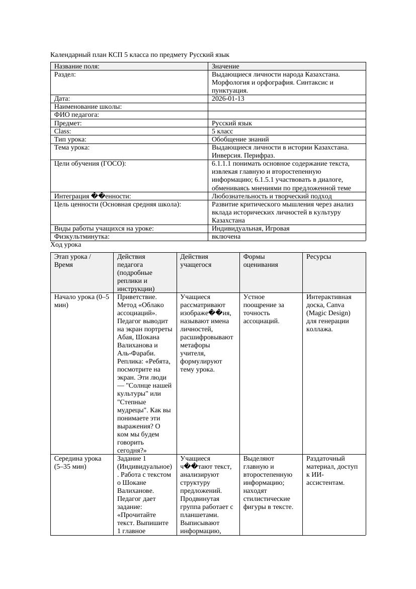 Календарный план КСП 5 класса Русский язык 3 четверть Выдающиеся