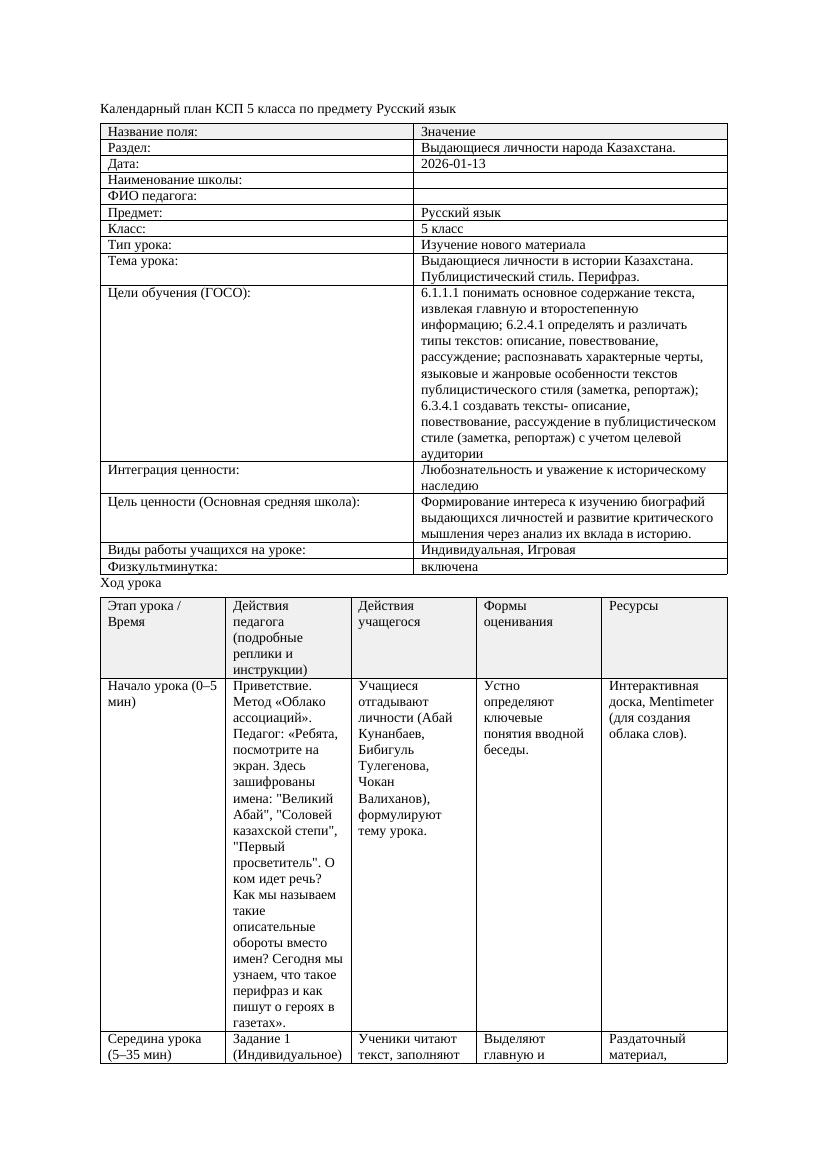 Календарный план КСП 5 класса Русский язык 3 четверть Выдающиеся