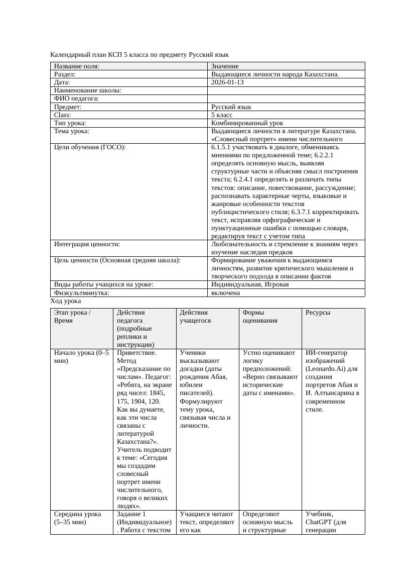 Календарный план КСП 5 класса Русский язык 3 четверть Выдающиеся
