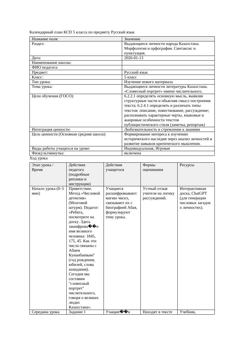 Календарный план КСП 5 класса Русский язык 3 четверть Выдающиеся