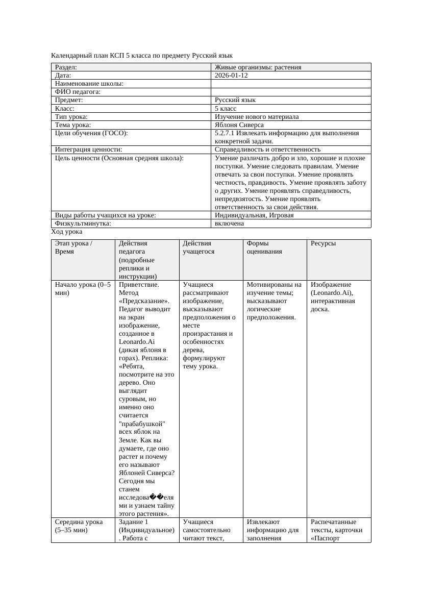 Календарный план КСП 5 класса Русский язык 3 четверть Яблоня Сиверса