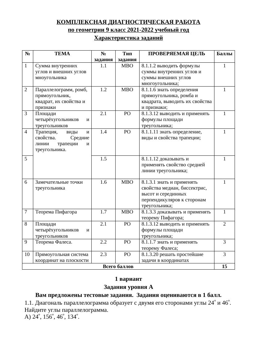 КДР геометрия 9 класс: Подготовка и задания 2021-2022 ⭐