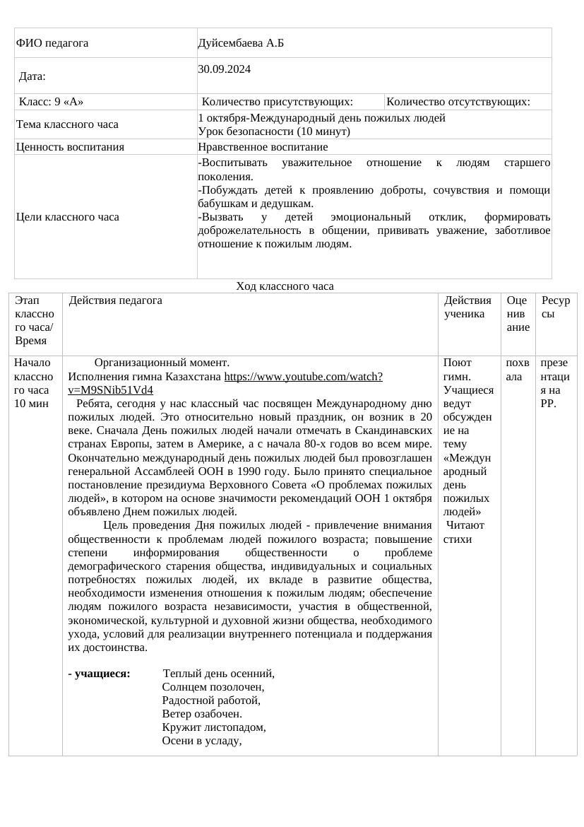 Кл.час  «День пожилых»